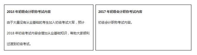 你不得不知道的2018年初级会计职称考试5大变化