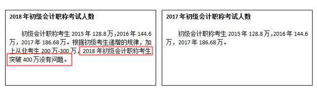 你不得不知道的2018年初级会计职称考试5大变化