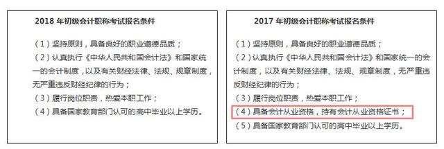 你不得不知道的2018年初级会计职称考试5大变化