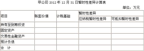 中级会计职称会计实务专项训练试题及答案4