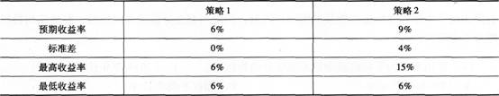 2016年基金从业《投资基金基础知识》提分冲刺试卷(1)