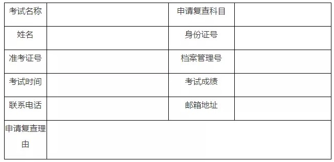 2018经济师成绩还可以复查？复查流程提前了解一下！