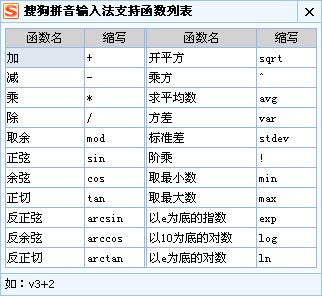 2019年注册会计师机考输入法使用技巧5