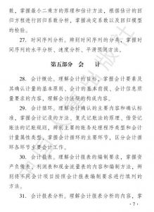 2019年经济师考试大纲——《中级经济基础》