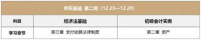 2020年初级会计职称学习计划具体安排(第二周2019年12月23日-29日)