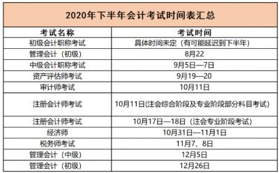 2020年下半年会计考试一览表