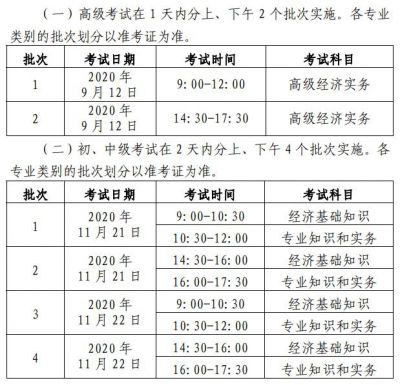 北京2020年经济师考试时间已公布