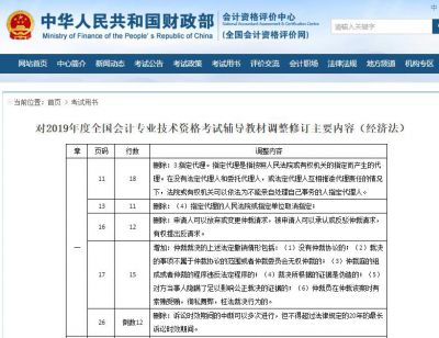 2020年中级经济法辅导教材调整修订主要内容