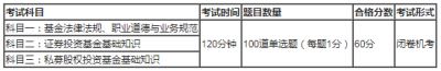 基金从业人员资格管理使用手册之如何选择考试科目：考试科目设置与选择