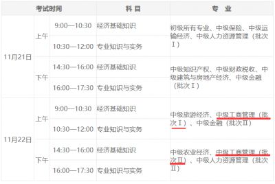 2020年中级经济师工商管理考试时间已公布