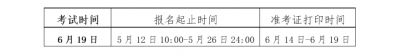 21年基金从业资格考试准考证打印时间