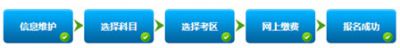 2021年10月证券从业资格考试报名入口官网