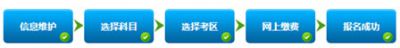 2021年10月证券从业资格考试报名入口官网