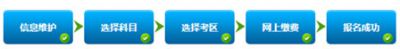 2021年12月证券从业资格考试报名11月16日开始