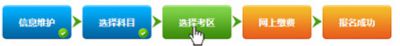 2021年12月证券从业资格考试报名11月16日开始