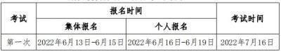 2022年期货从业人员资格考试公告（1号）