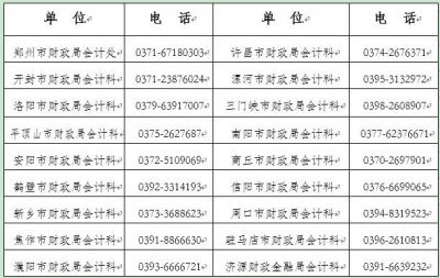2023年河南中级会计考试报名阶段常见问题解答