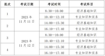 2023年北京中级经济师考场考点安排