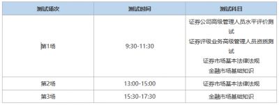 关于2023年10月证券行业专业人员水平评价预约测试的公告