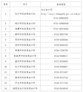 湖南2023年初级会计资格证书9月4日起开放申领