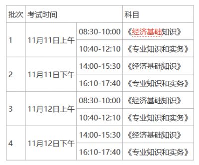 2023年上海中级经济师准考证打印11月8日10:00开始